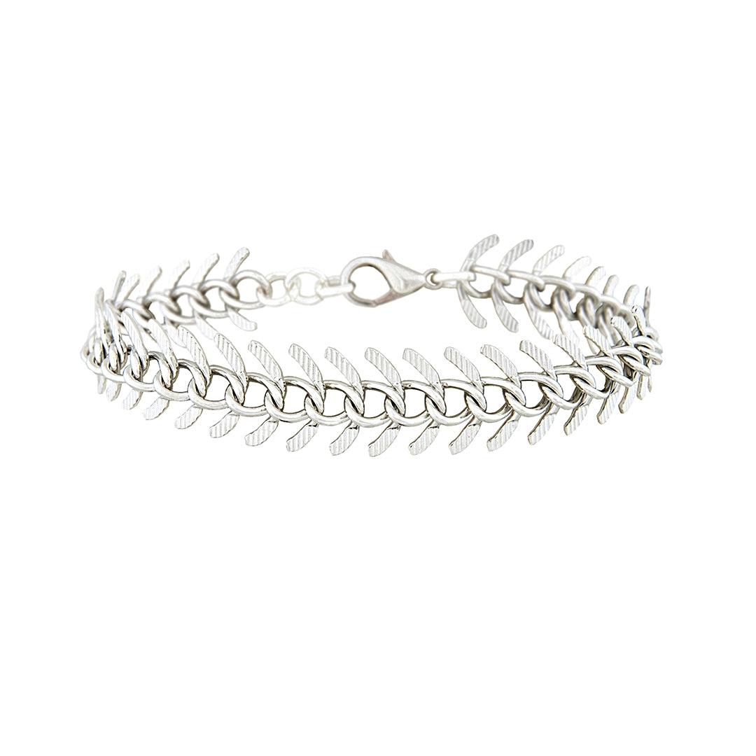 FISHBONE